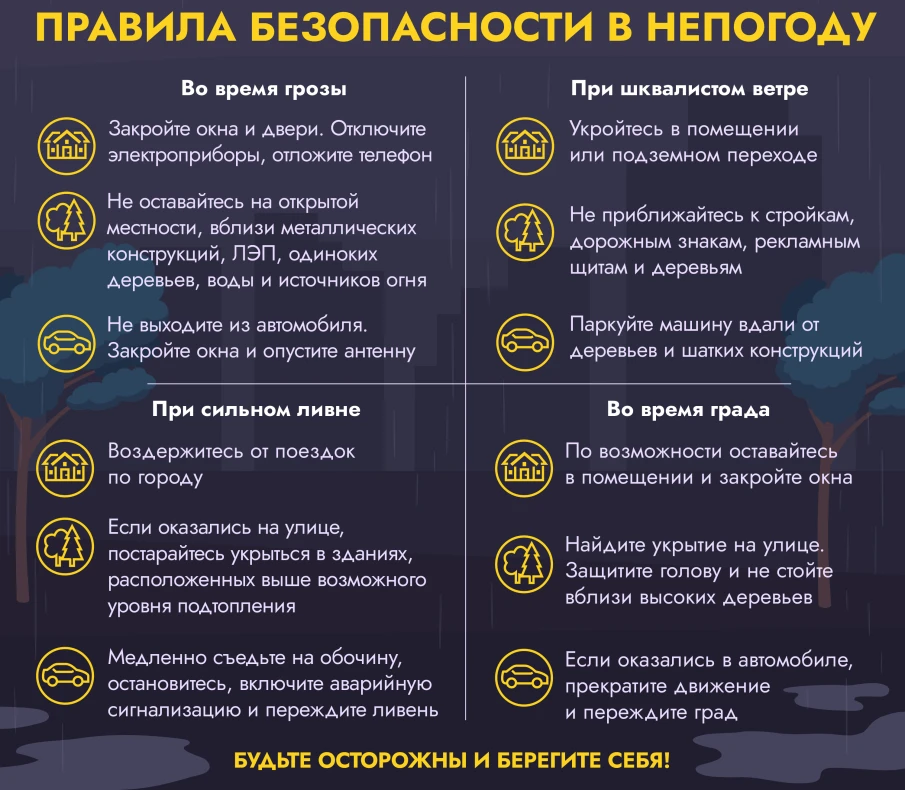 Неблагоприятные погодные условия.